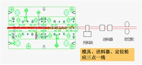 冲压件