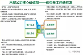金彩精密季度优秀员工