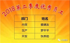 金彩精密季度优秀员工.