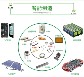 金彩精密