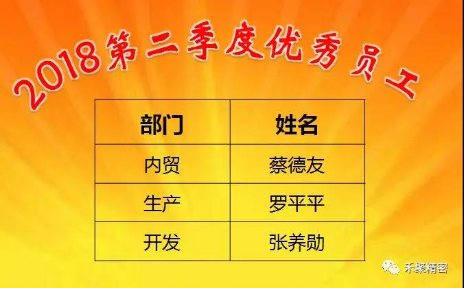 金彩精密季度优秀员工.