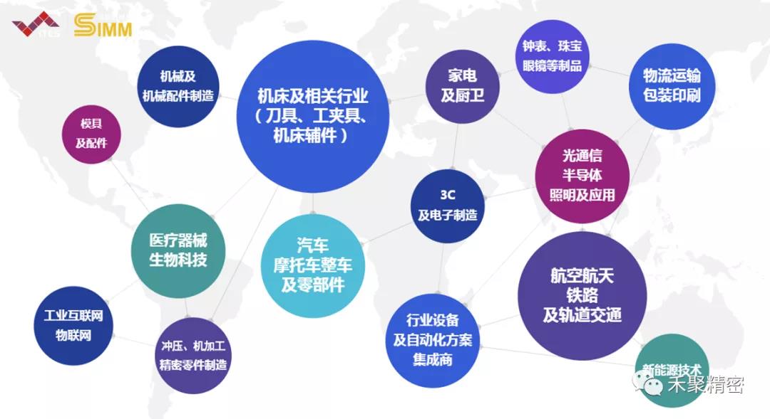 金彩精密、深圳电子展