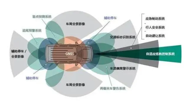 金彩FAKRA端子