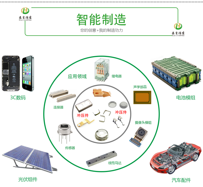 金彩精密